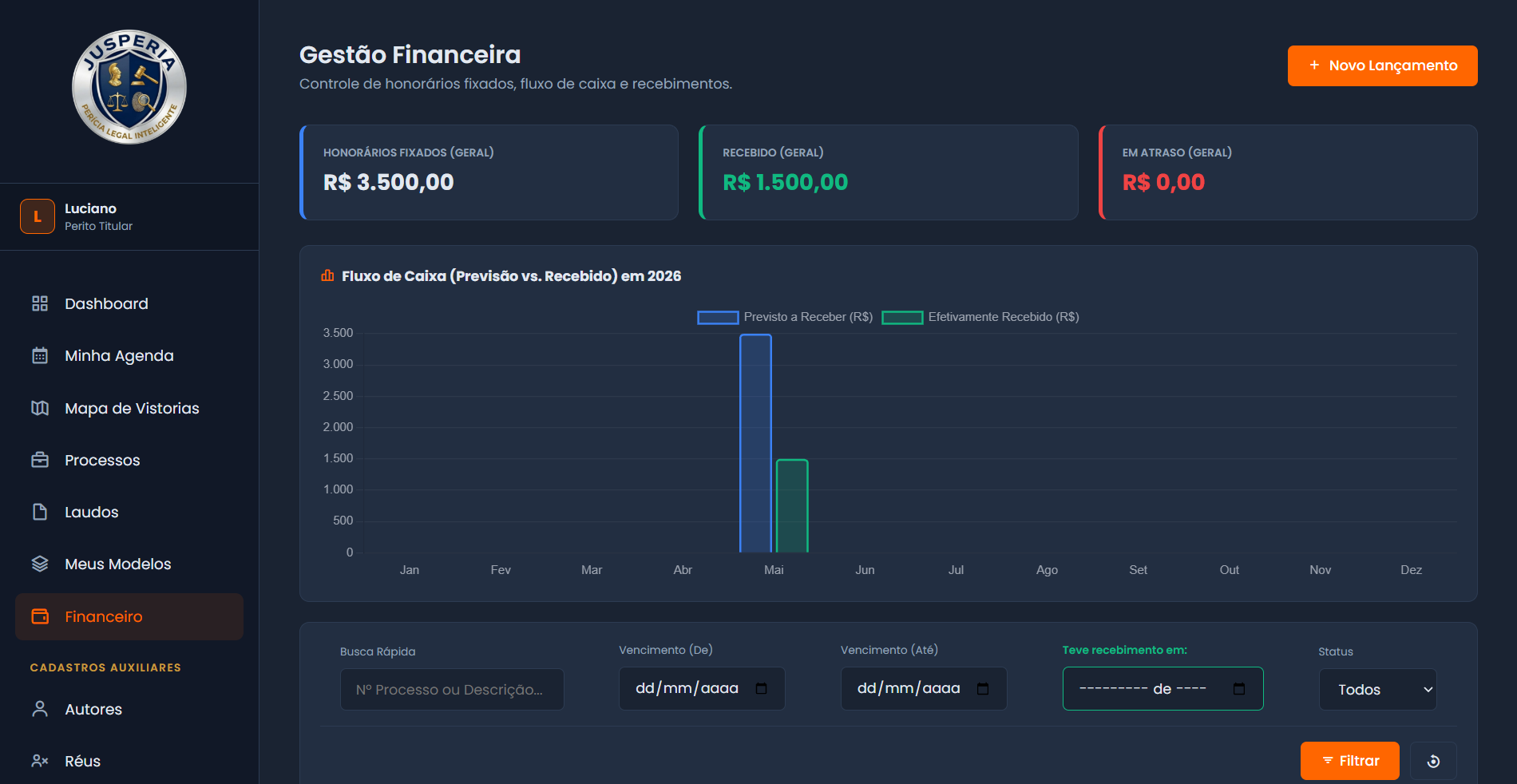 Gestão Financeira Jusperia